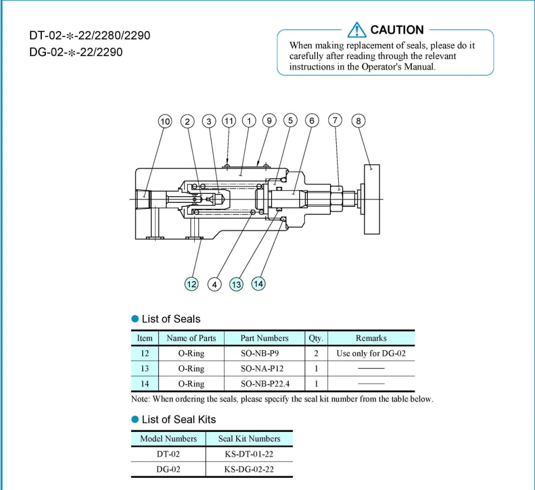 Yuci Yuken Hydraulic Dt-02 Pressure Direct Relief Valve