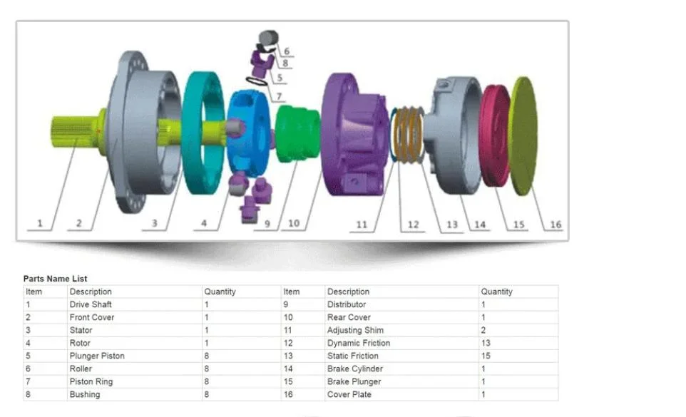 Replace Rexroth Poclain MCR Mcre Series Travel Excavator Radial Ms Mse Piston Motor Hydraulic Orbit Orbital Gear Motor Wheel Motor Drive Motor OEM Parker